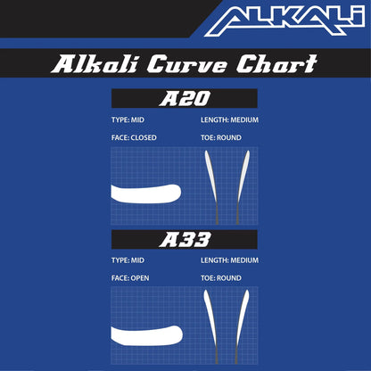 Alkali Cele II Composite Stick Senior - Flex: 85 Flex Curve: A33 (P92) - Right