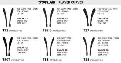 True HZRDUS 7X5 Grip Senior Composite Hockey Stick